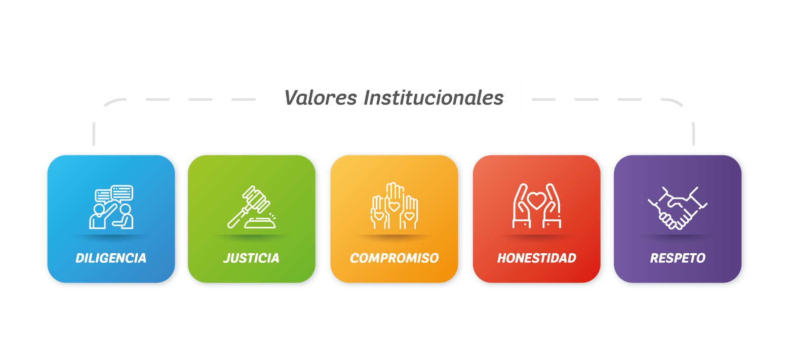 valores principios Pasto Salud ESE
